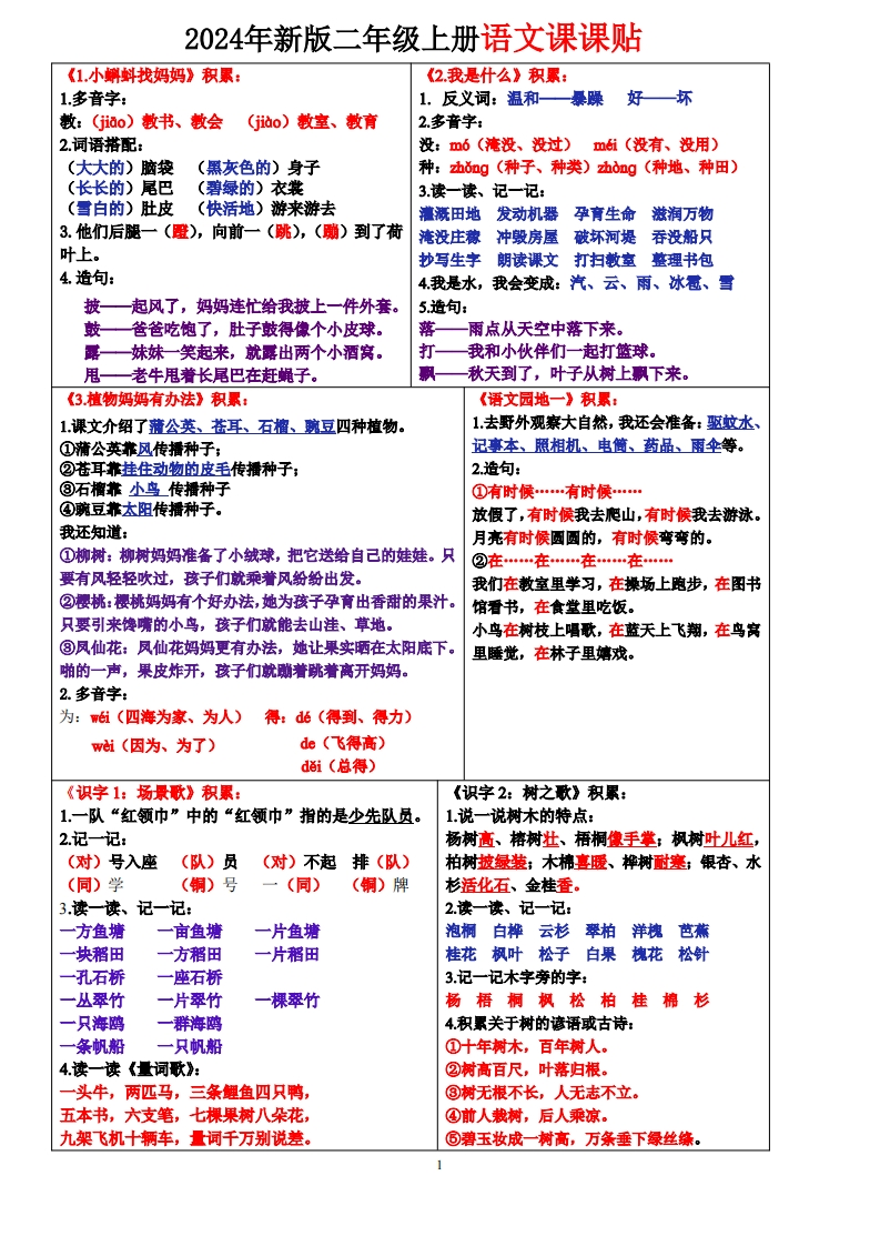 二年级上册语文：课课贴（彩色）